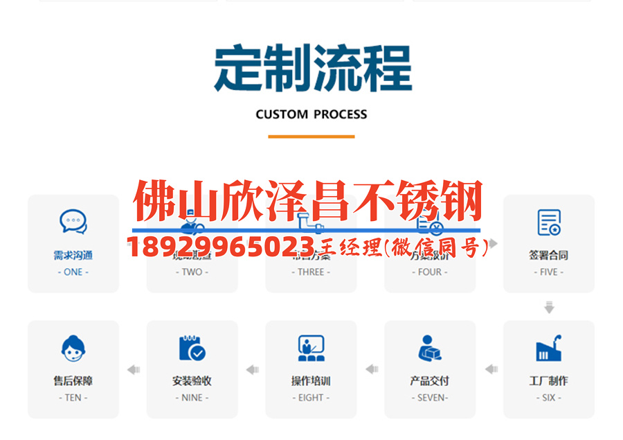 福建304不銹鋼管制作(304不銹鋼管：精致制作工藝揭秘)