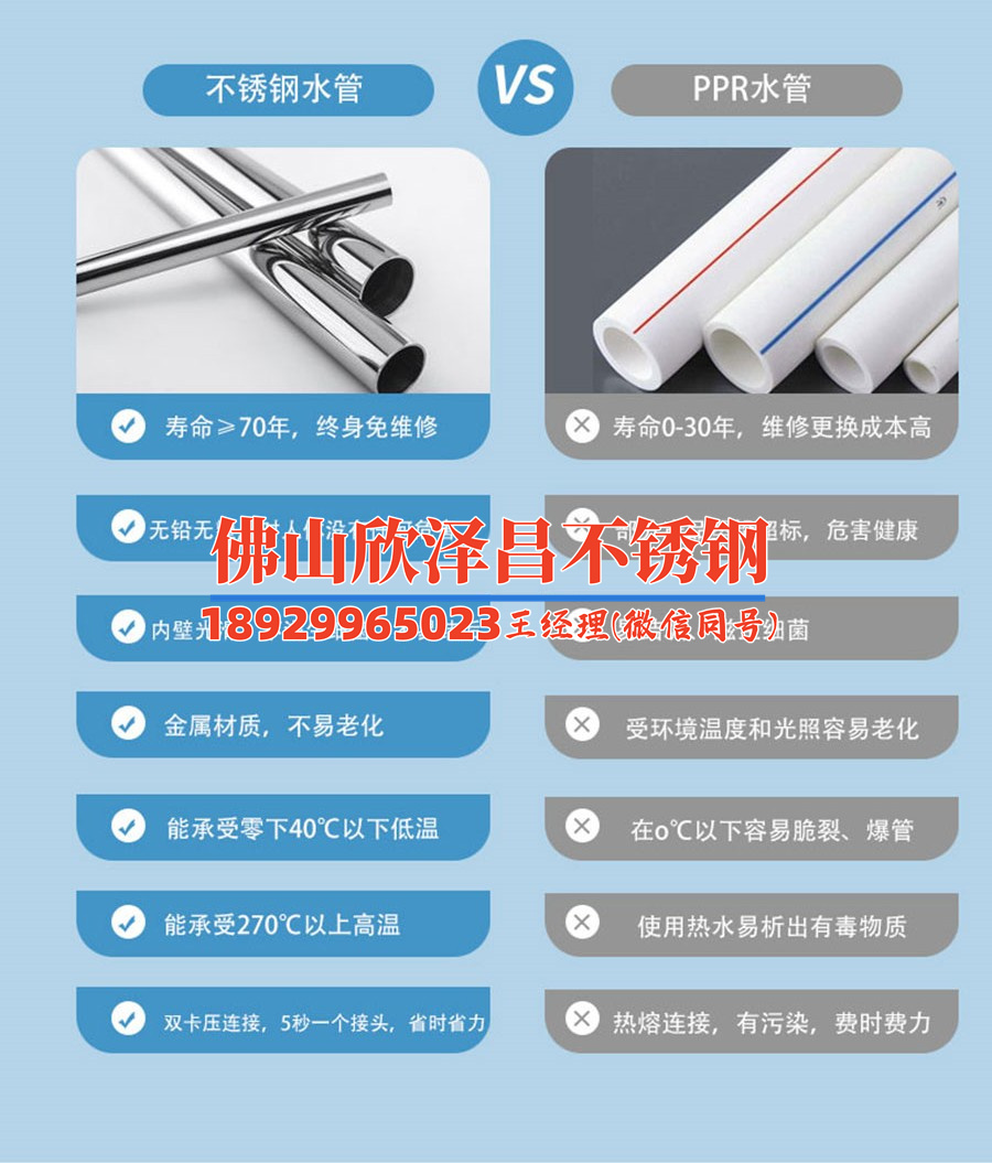 庫爾勒304不銹鋼管價格(304不銹鋼管價格一攬無余)